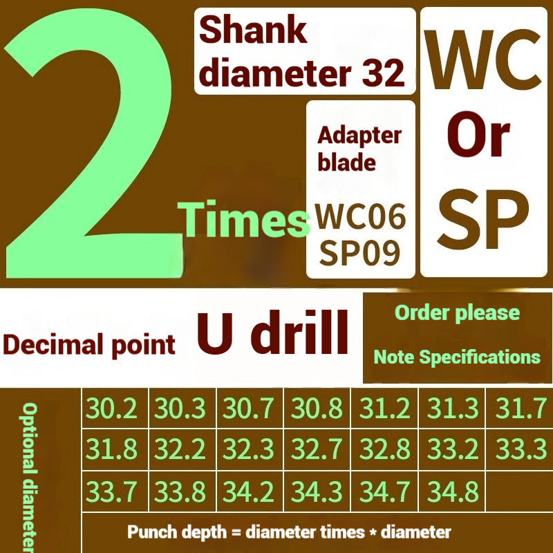 1059-u-drill cutter bar violent drilling u-turn drills WC inserts flat bottom deep hole extension lathe with CNC water jet fast drills Shandong Denso Pricision Tools Co.,Ltd.